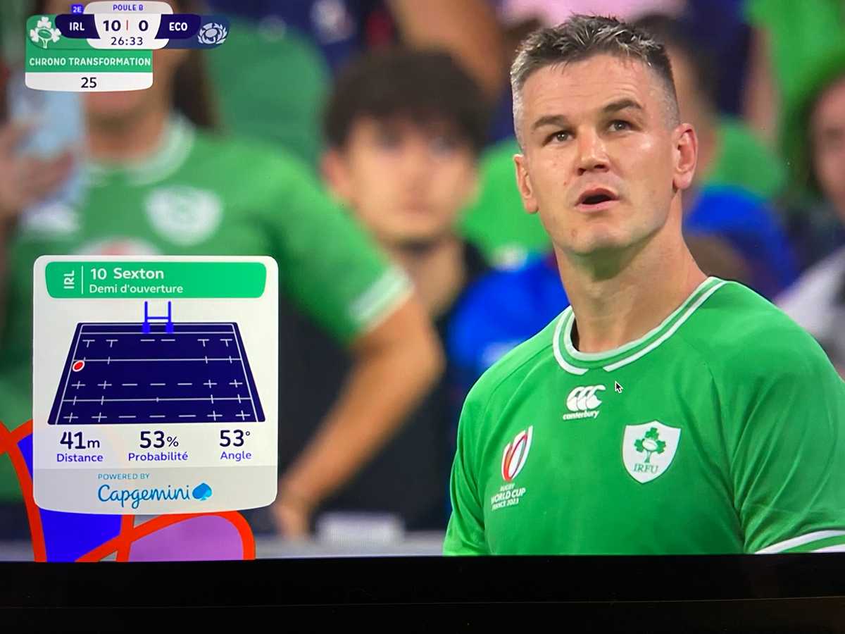Johnny Sexton - Rugby World Cup 2023